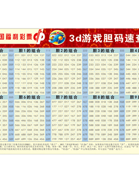 3D游戏胆码速查表彩票宣传资料福利彩票店投注站用品室内外均可用