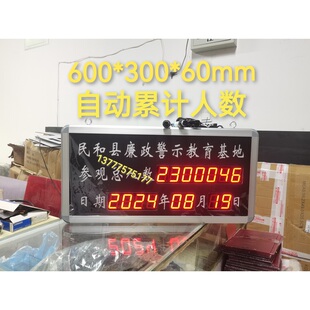 客流量计数器自动感应人数统计器服务区店铺门店人流量进出计数