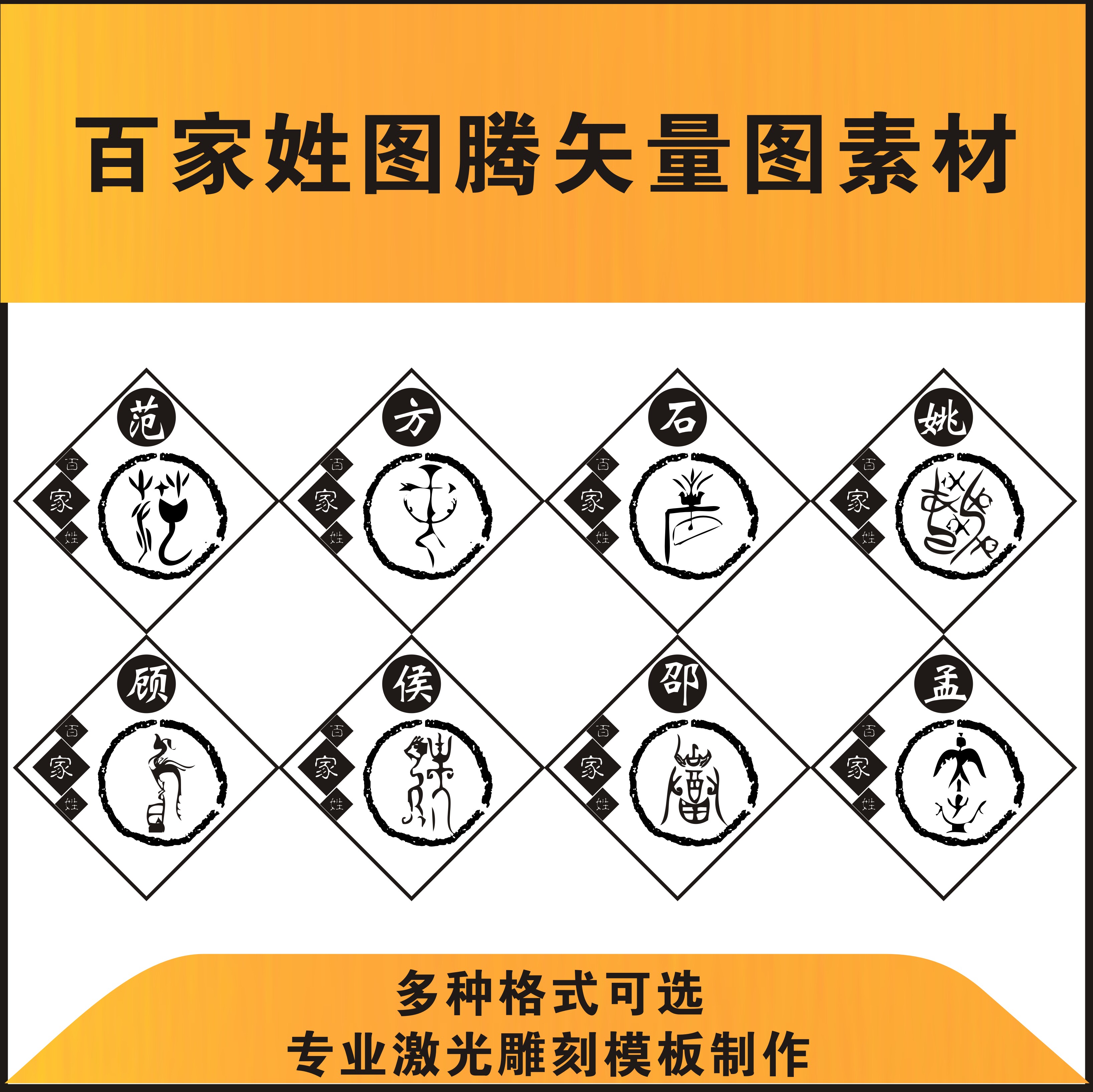 激光雕刻打标机百家姓图腾打火机其它设计服务