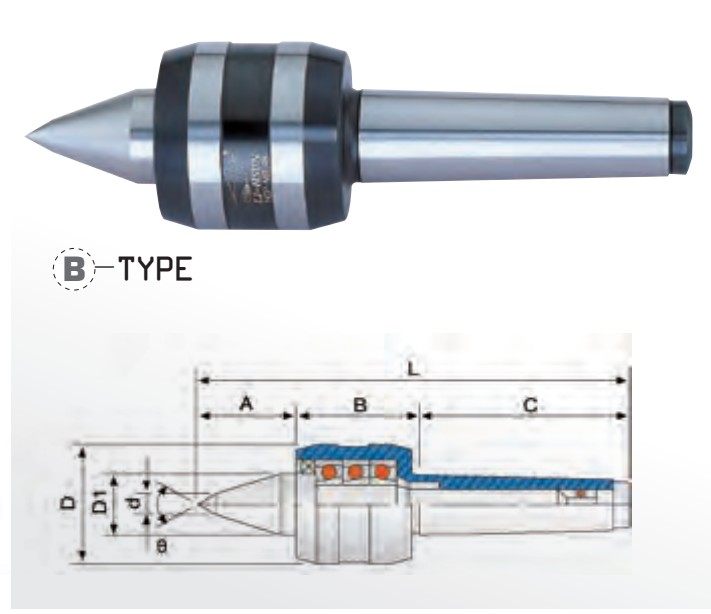 台湾丽勳LI-LHUN超高速数控回转顶针NCP-MT.3/4/5B加长活络顶针