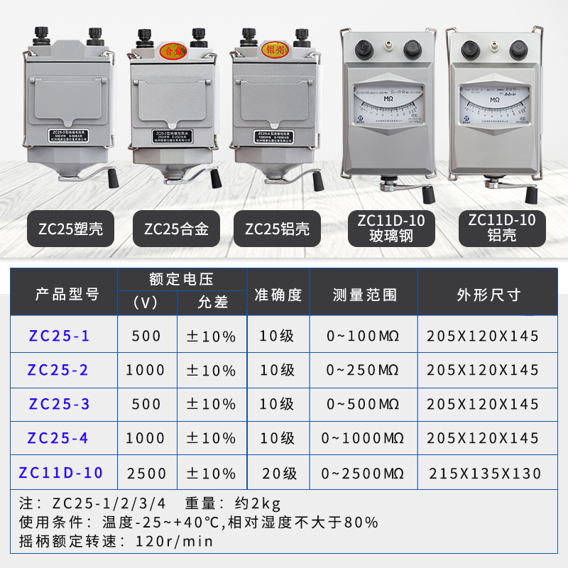 精泰绝缘电阻测试仪ZC25-3-4-7电工摇表500V兆欧表ZC11D-10 2500V