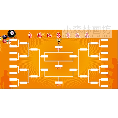八九淘汰排名表晋级32人墙贴画