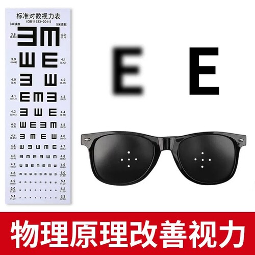 因为专注，所以专业！