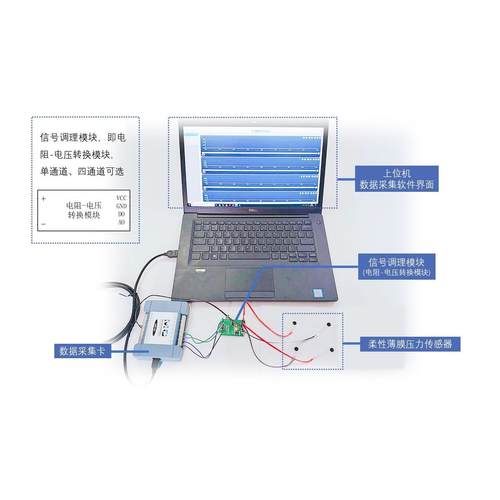 澄科多通道薄膜压力传感器测试
