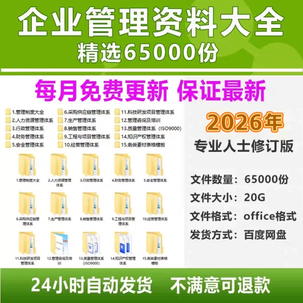 企业管理制度公司全套规章大全