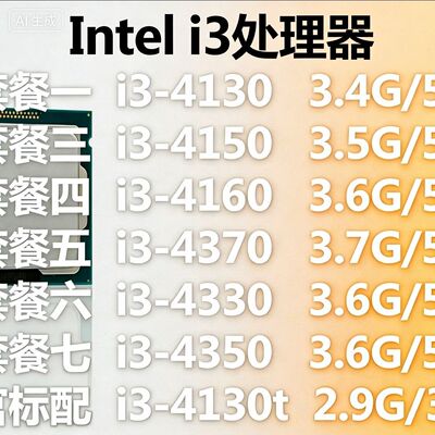 台式机 i3-4130 酷睿四代i3 4150 4160 4170 1150针 CPU