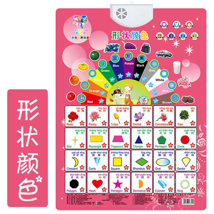 儿童宝宝音乐点读挂图有声书认图识字早教益智玩具全套墙贴
