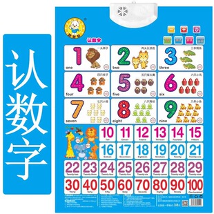 乘法表有声音挂图婴幼儿童宝宝学说话认字数字拼音三字经唐诗汉字