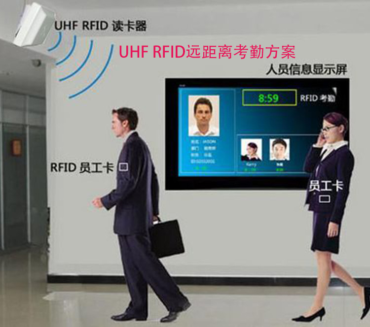 UHF RFID reader超高频远距离门禁读卡器TCP继电器wiegand/RS232