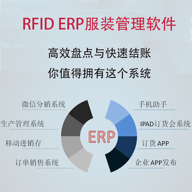 结合AI人脸识别与超高频RFID服装/珠宝首饰/鞋业/药品ERP管理软件