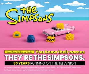 【ZD】客制化 机械键盘 Dwarf Factory Simpsons辛普森 树脂 键帽