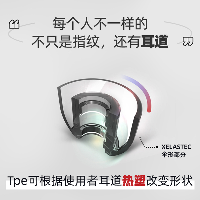 AZLA Xelastec耳套TPE um群星之上fitear 1750CU粘性防滑通透耳塞