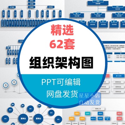 组织架构图ppt模板企业集团公司人事人员架构树状导图简约商务ppt