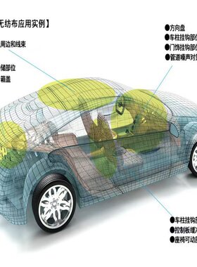 代理AMBIC HIMELON SP23B 安碧克SP23B 黑唛隆防火阻燃无纺布