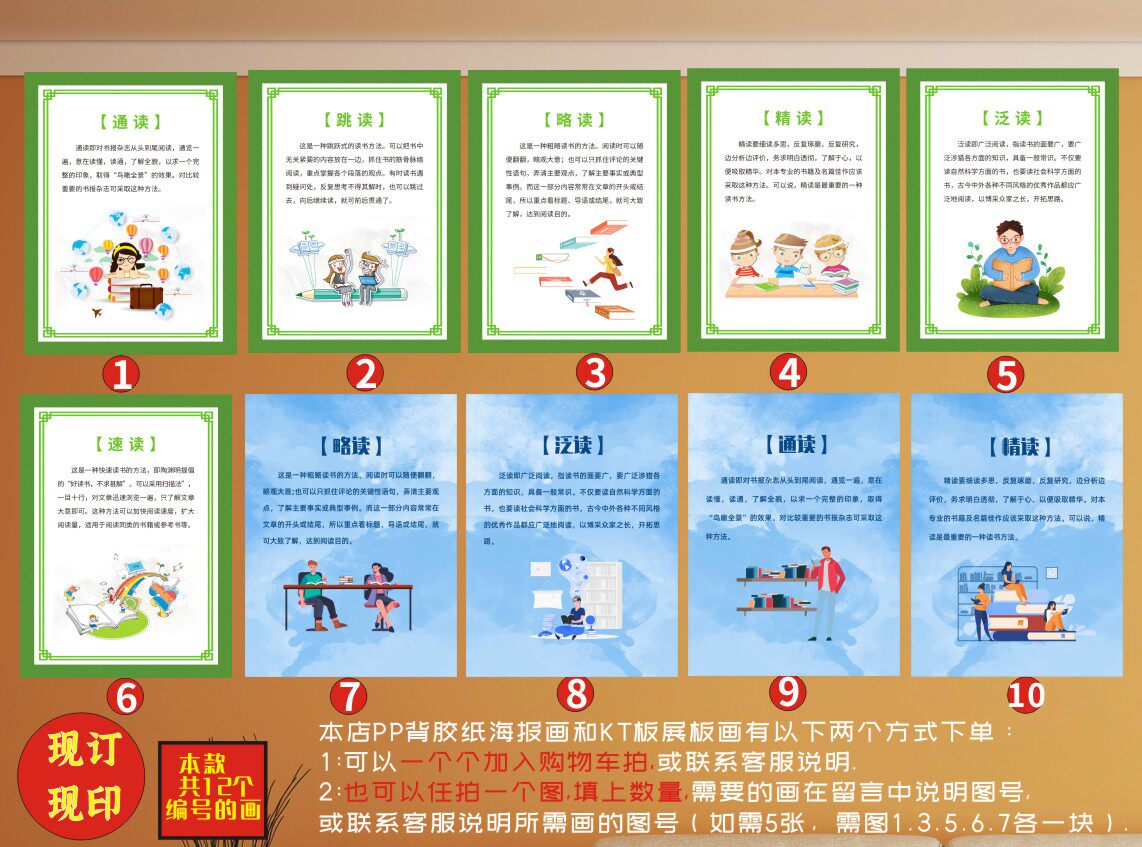 阅读方法读书学习展板通读跳读略读精读泛读速读海报pp背胶kt板画