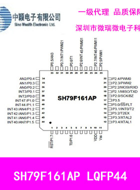 中颖SH79F161AP/044PR LQFP44单片机