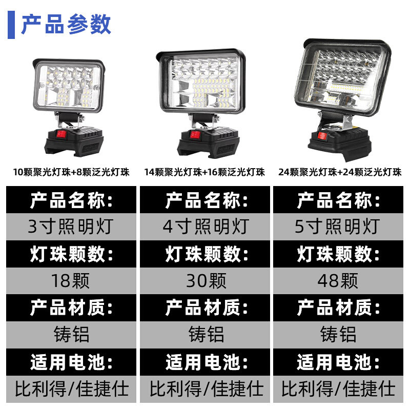 比利得20v锂电池USB工作灯电动工具18V锂电池LED应急照明灯维修灯