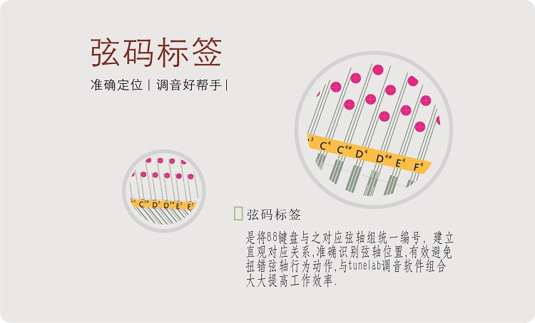 tunelab钢琴调律软件调音工具