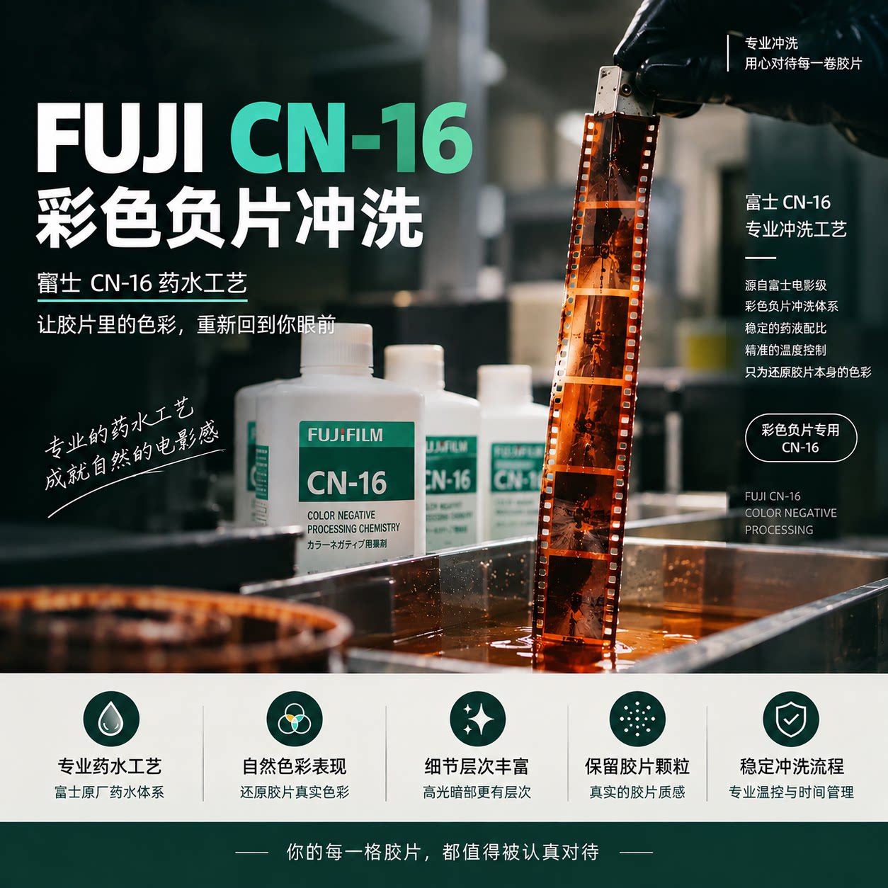 胶卷冲洗电子版一次性相机C41