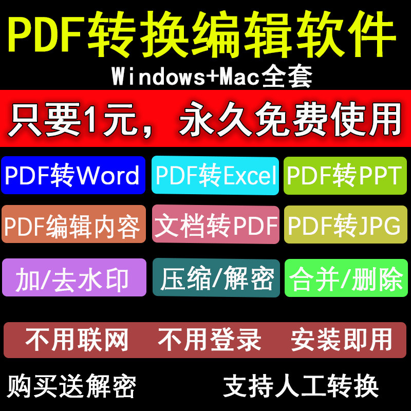 pdf转word软件pdf编辑转Excel修改合并拆分加密格式除去水印工具