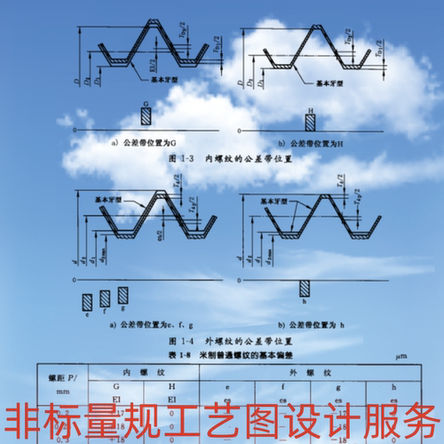 德标DIN螺纹环规塞规通止规工艺图设计DIN3858DIN405DIN158DIN168