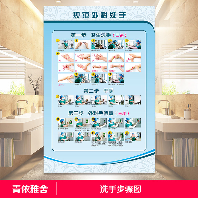 医院外科手术洗手图规范 标准洗手消毒三步骤图墙贴纸 消毒流程图
