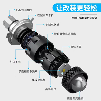 石栏摩托车led灯泡白光透镜