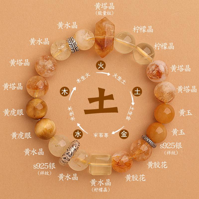 天然石黄水晶黄虎眼五行喜缺补土能量柱手串s925银祥云手链男女款图片