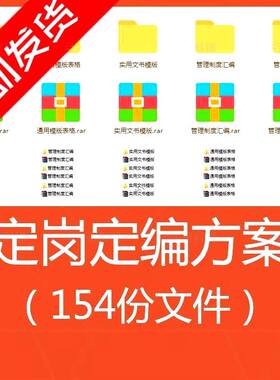 企业公司HR人事人力资源管理实战资料定岗定编方案管理办法应用