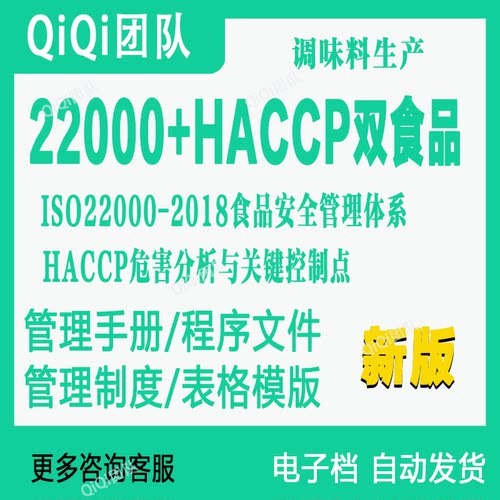 双食品ISO22000+HACCP危害分析与关键控制二合一体系文件模板