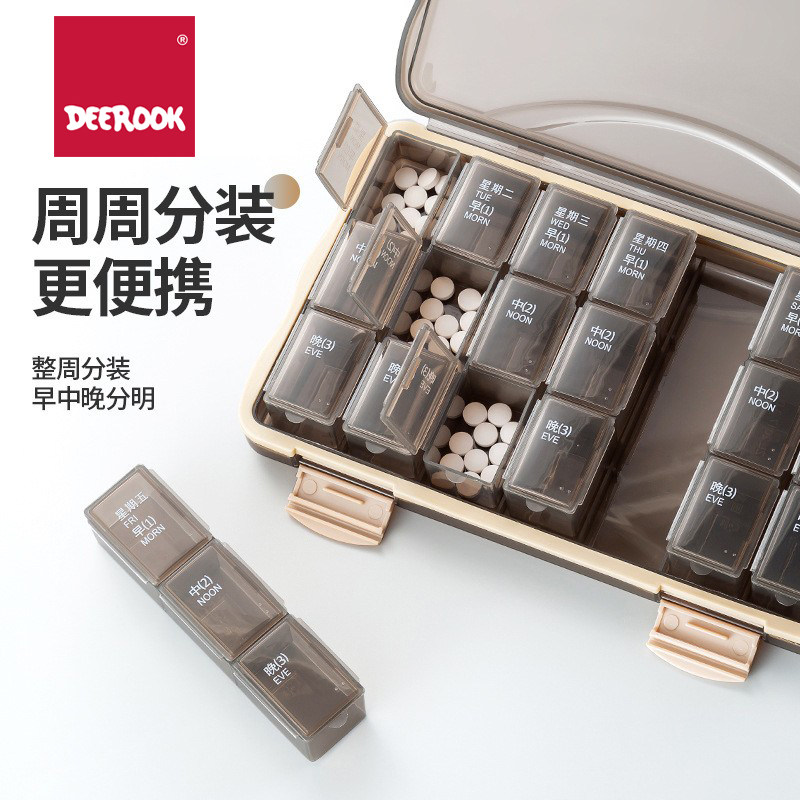 便携药品分装盒一周七天小药盒早晚密封儿童老人药盒避光医用型家图片