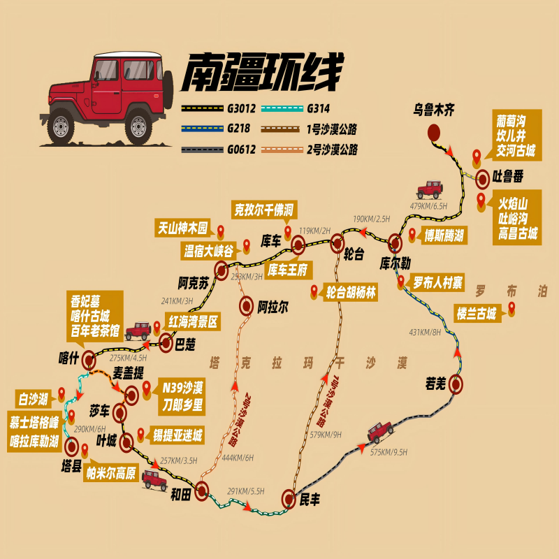 喀什出发包车一日游