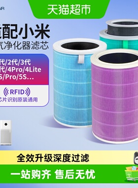 KISSAIR适配小米家空气净化器滤芯4lite滤网12s3代4ProH/Max/F15s