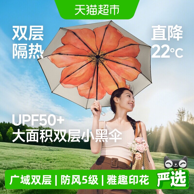 【下拉享优惠】蕉下双层小黑伞经典大花遮阳伞黑胶防晒伞晴雨伞 - 实物图