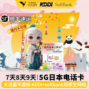 吟游通信5G日本电话卡 7天8天9天无限流量手机热点中国移动上网卡