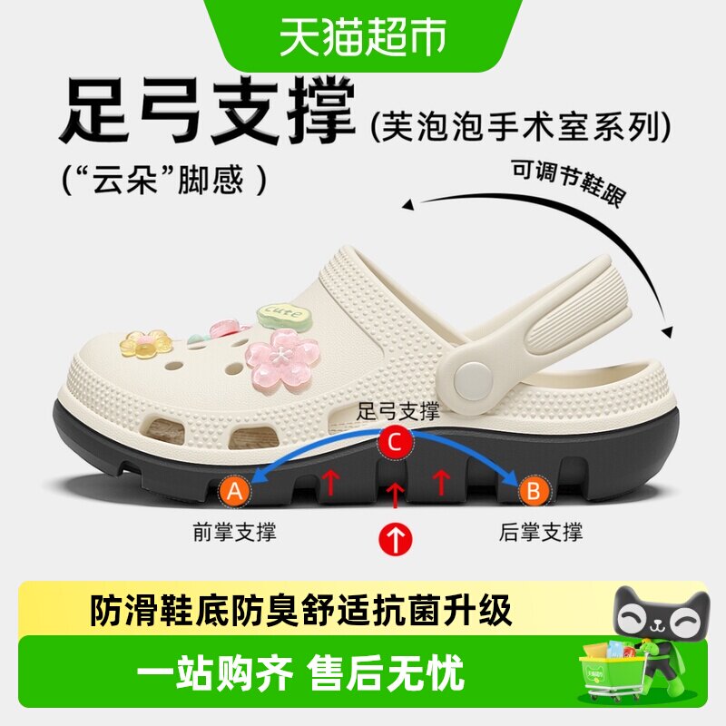 FZT足弓支撑手术室拖鞋女款夏季2026新款防滑不累脚医用洞洞鞋女