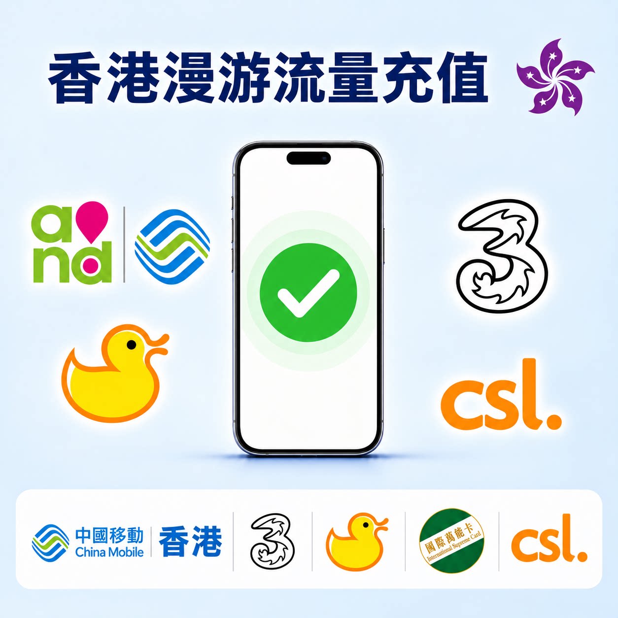 香港号码流量充值 移动CSL和记3HK联通SIMWORLD电信漫游流量直充