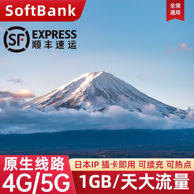 日本电话卡SIM卡