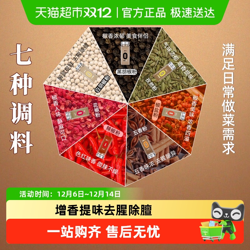 ʳ۹׺Ȼۺں۽ηۻ 6.9Ԫ