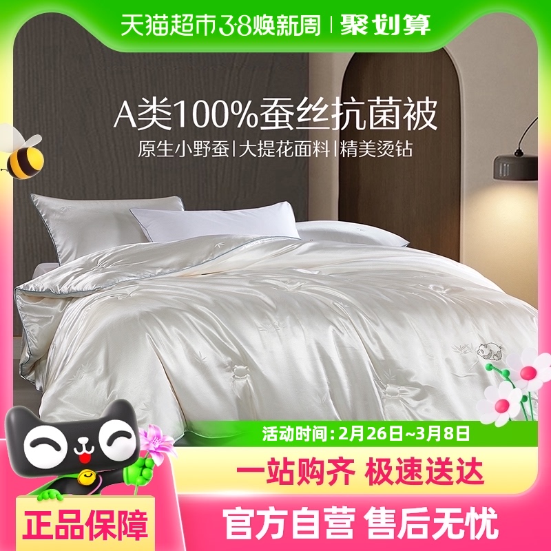 ˮǼҷĲ˿ﱻļ100%˿ůĸı˫260.3Ԫ(88VIP 95)