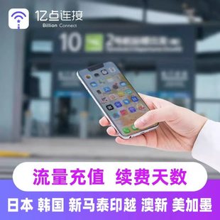 亿点上网卡流量充值5G日本/韩国/新马泰印/美加墨/菲律宾续费复充