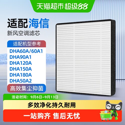 KISSAIR养宠适用新风空调滤网