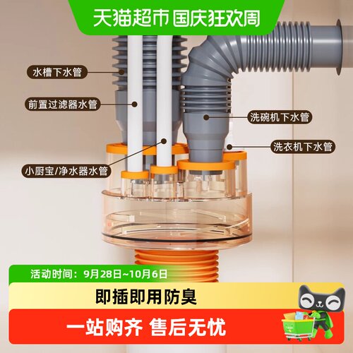 壹品印象厨房下水管三头通集成