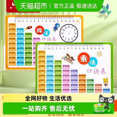 六品堂乘法口诀表公式表