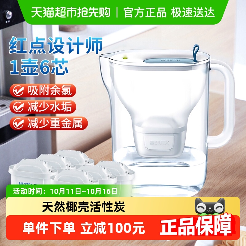 ¹BRITAȻˮˮʦ3.5L+׼о16о