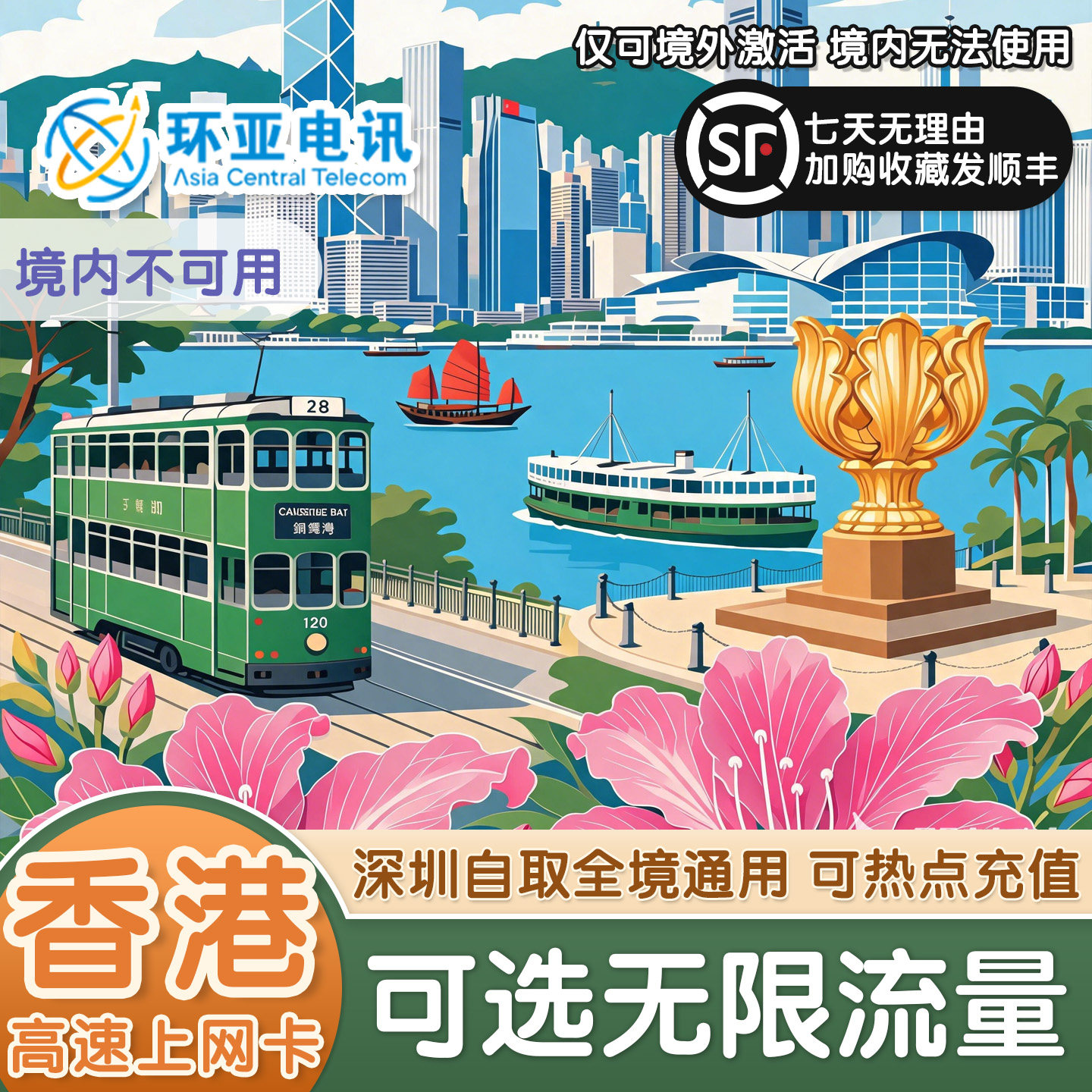 香港电话卡无限流量高速不降速旅游境外上网手机sim卡1-13天可选