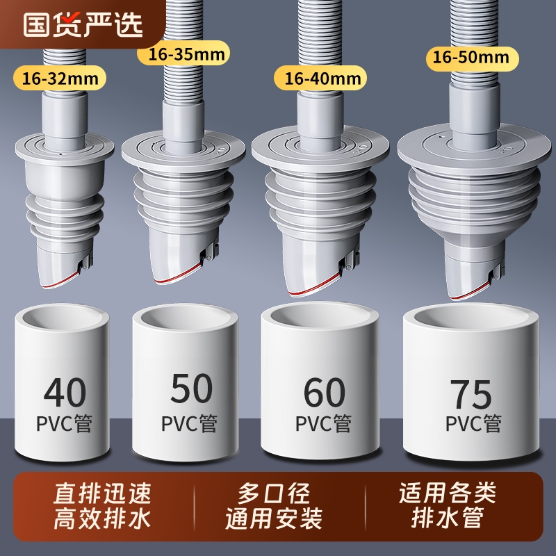 下水管防返臭神器厨房排水管防臭密封圈塞5070管道堵口下水器配件