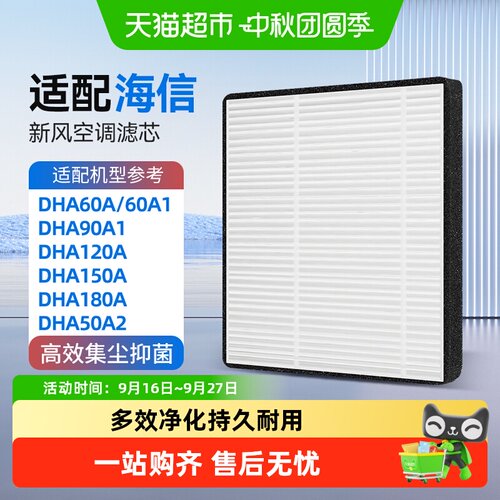 KISSAIR养宠适用新风空调滤网