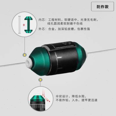 竞技快速克度铅台钓大物跑铅双芯带刻度加厚铅皮可调环保防炸铅坠