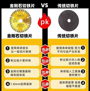 玻璃 不崩片不断片金属铸铁切割片 陶瓷 瓷砖 不可切金属